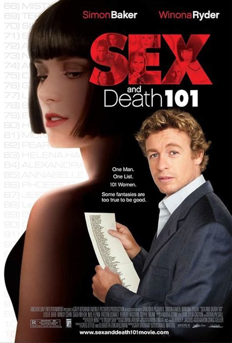 Winona Ryder Breasts Scene in Sex And Death 101